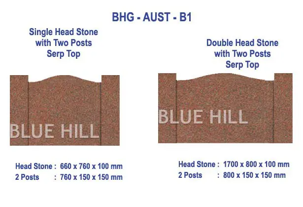 bhg aust b1 p
