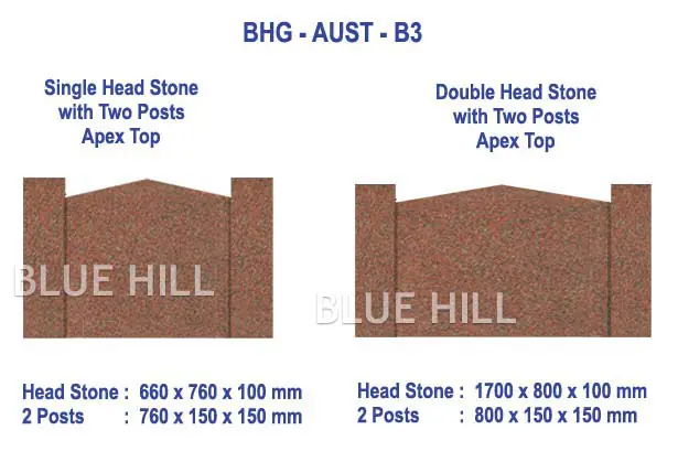 bhg aust b3 p