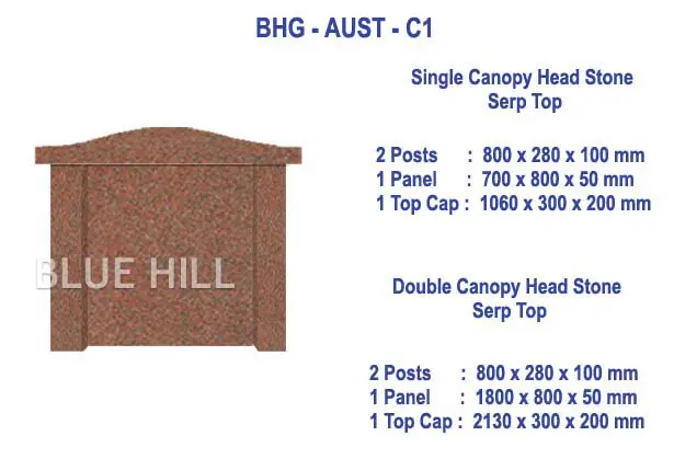 bhg aust c1 p