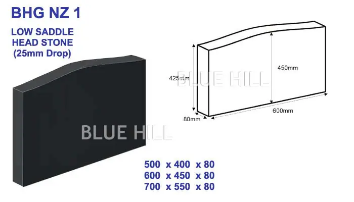 bhg nz1 p