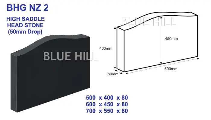 bhg nz2 p