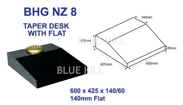 bhg nz8 p